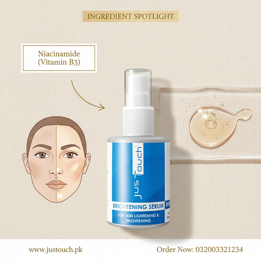 The Best Niacinamide Serums in Pakistan: Expert Guide for 2026