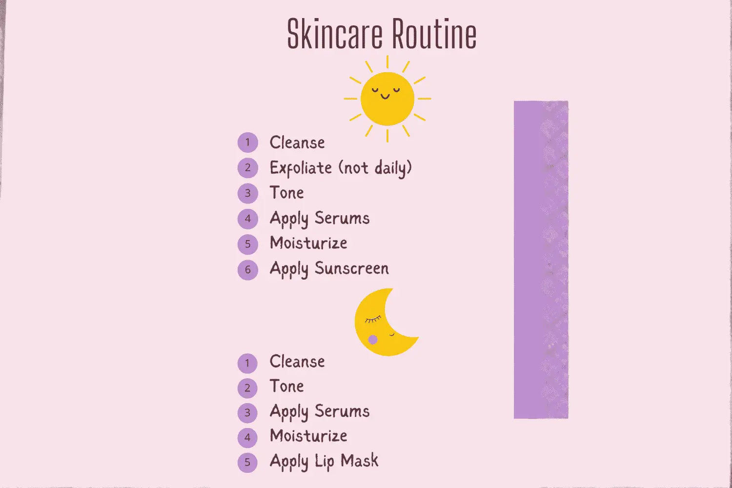 Basic Skincre Routine