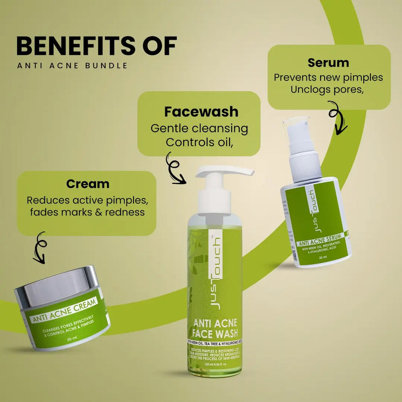 Top 10 Best Anti Acne Bundle in Lahore Pakistan