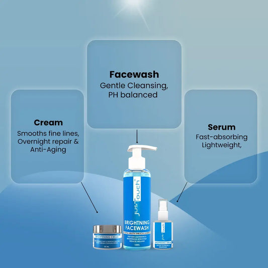 Benefits of the Best Brightening Bundle in Pakistan