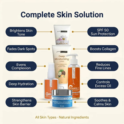 Summer Skincare Bundle Benefits