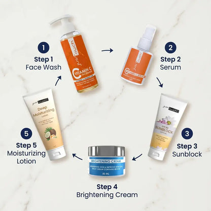 Summer Skincare Bundle Routine
