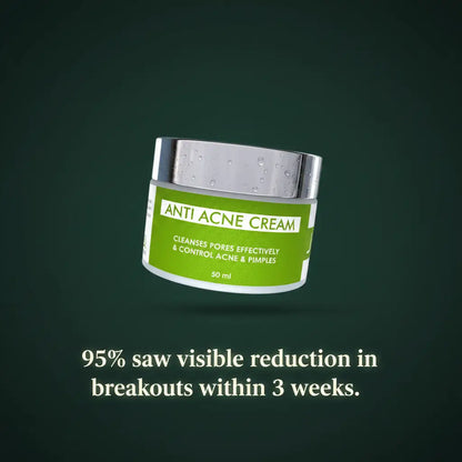 Anti Acne Cream by JusTouch Skincare – 95% users saw visible reduction in breakouts within 3 weeks – halal dermatologist-tested acne treatment cream Pakistan
